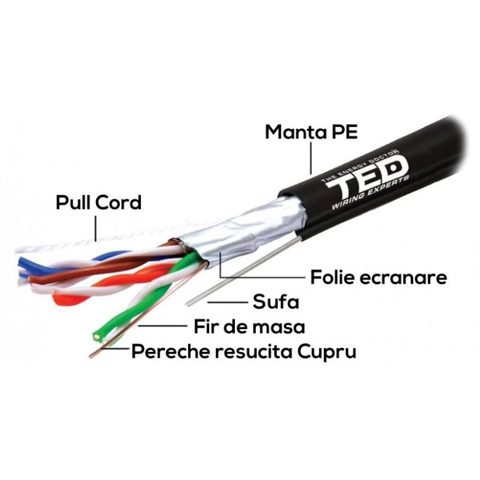 Cablu FTP cat.5e sufa cupru integral 0,5 manta PE negru TED Wire Expert TED002402 10m