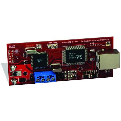 Modul de comunicare rezidential IP DSC TL 150