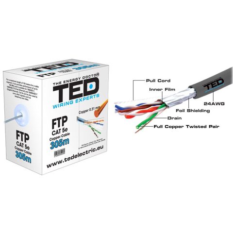 Rola Cablu FTP CAT5E cupru Ted / 305ml Fluke Test passed TED002396