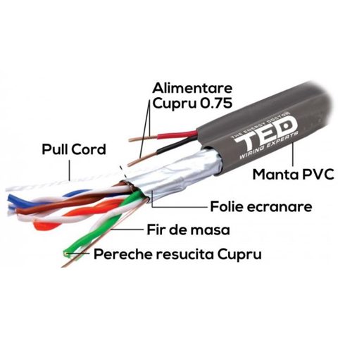 Cablu FTP cat.5e Cupru + 2 fire x 0,75 cupru multifilare de alimentare TED Electric rola 305 metri TED002389