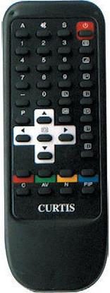 Telecomanda Curtis PIL0054